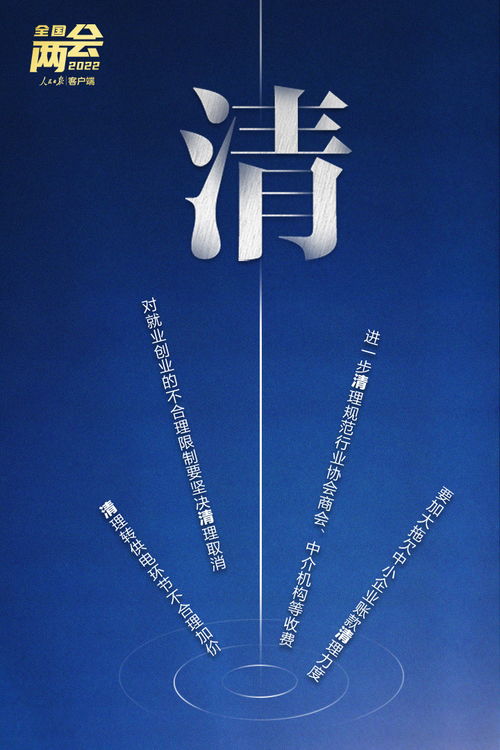 劃重點！10個關(guān)鍵字讀懂政府工作報告中的網(wǎng)絡(luò)文化經(jīng)營新動向
